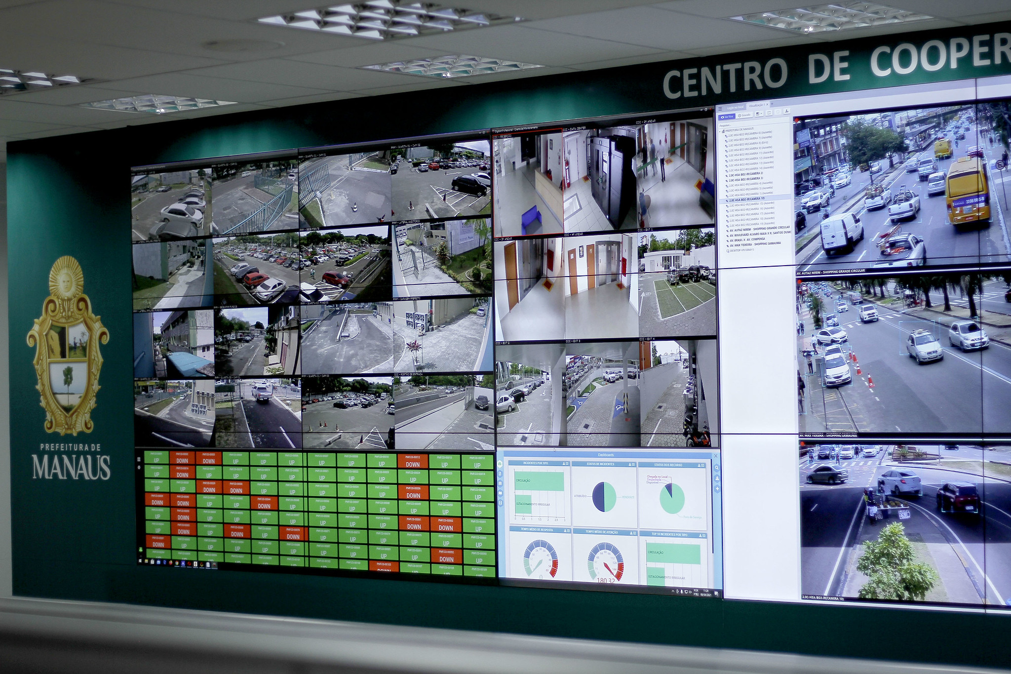 IMMU esclarece que câmeras instaladas em Manaus não são de radares de velocidade